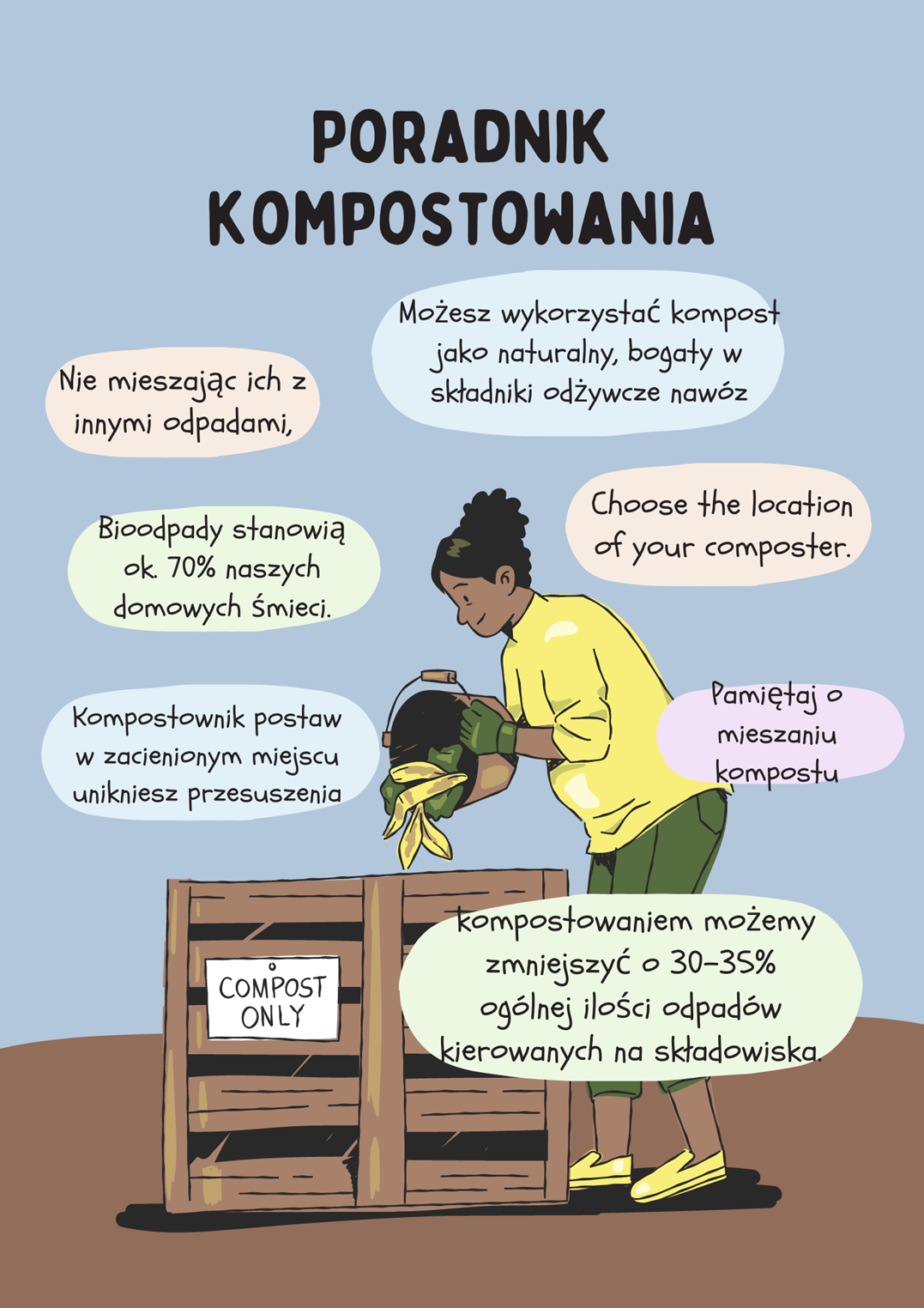 Kompostownik poradnik