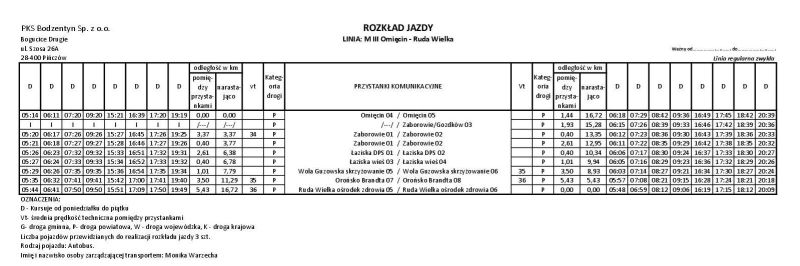Rozkład LINIA M III OMIĘCIN - RUDA WIELKA
