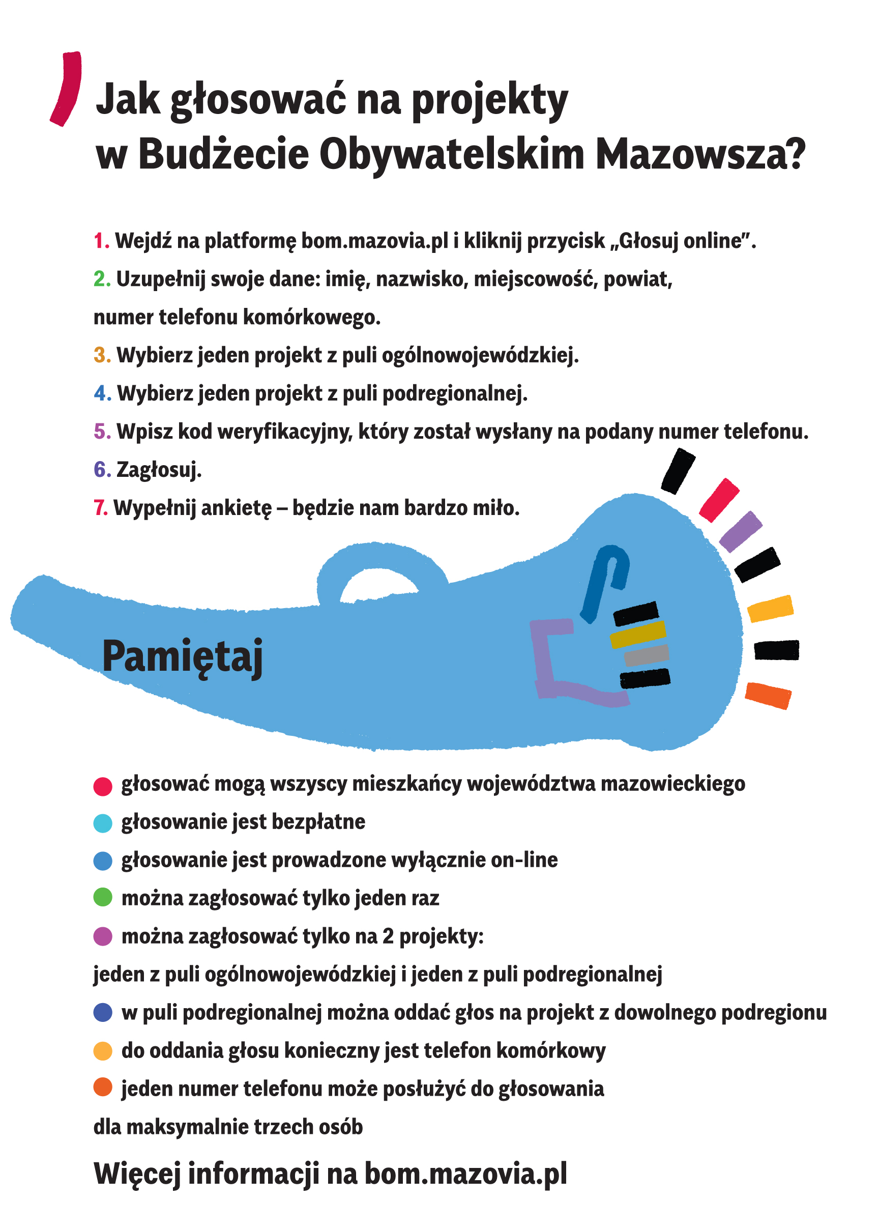 Głosowanie na projekty w Budżecie Obywatelskim Mazowsza 2023