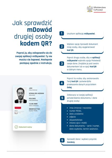 mDowód