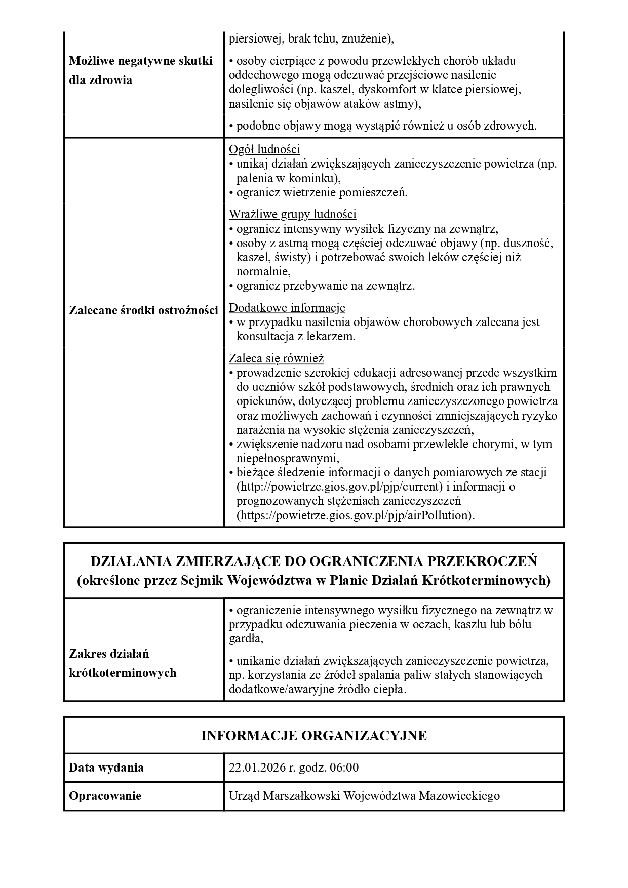 INFORMACJE O RYZYKU PRZEKROCZENIA POZIOMU ZEROWEGO