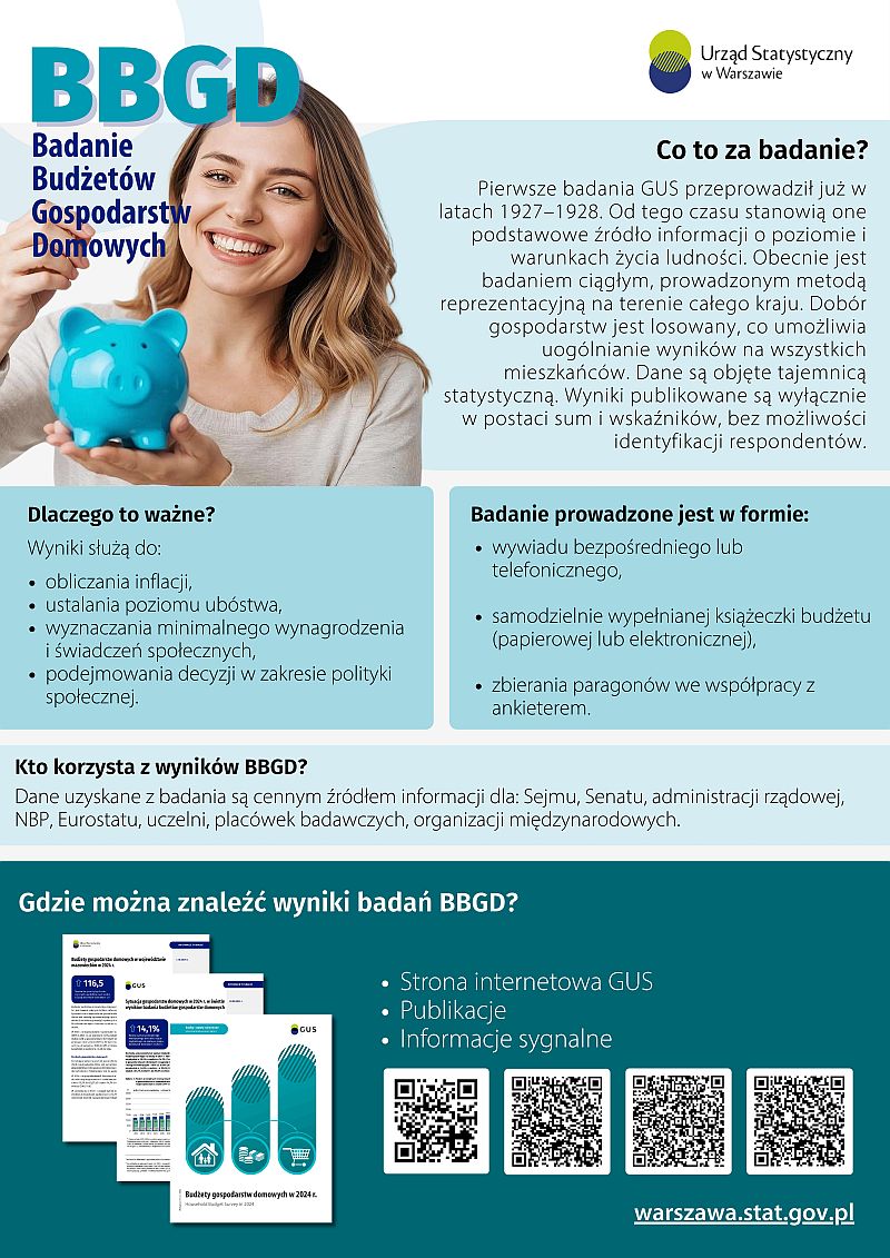 Gł&oacute;wny Urząd Statystyczny prowadzi og&oacute;lnopolskie&nbsp;badanie budżet&oacute;w gospodarstw domowych (BBGD